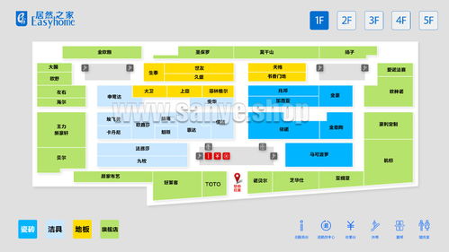 商場觸摸屏導(dǎo)購軟件,電子引導(dǎo)牌軟件訂制